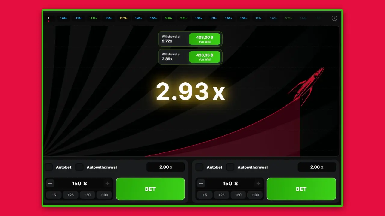 Visuelles Design und Grafik Visuelles Design und Grafik