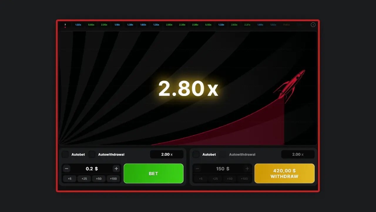 Ice Fishing Bonusfunktionen Ice Fishing Bonusfunktionen