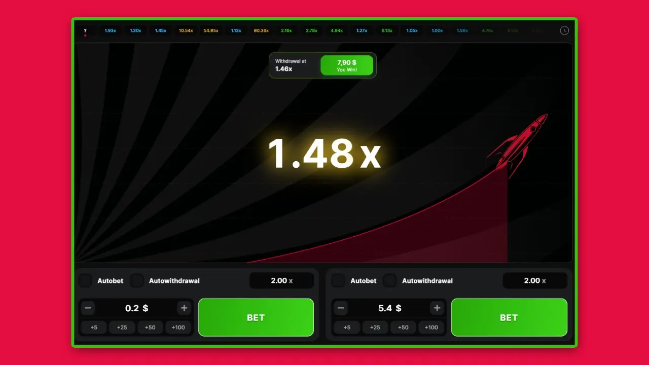 Ice Fishing Multiplikatorsystem Ice Fishing Multiplikatorsystem